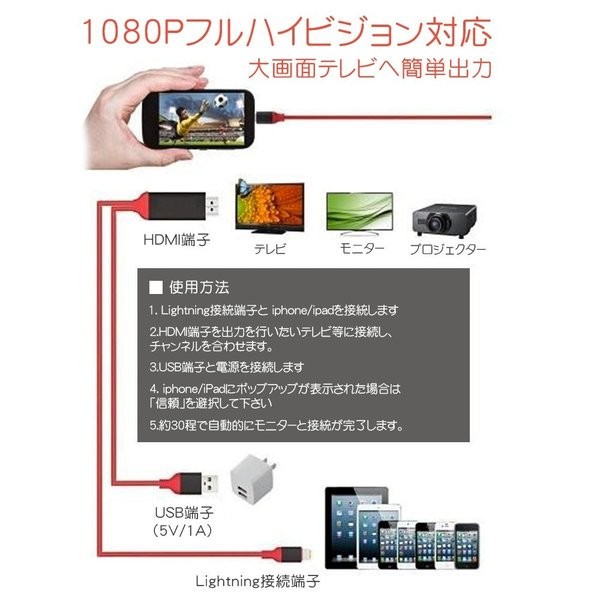 HDMI 変換アダプタ iPhone テレビ接続ケーブル スマホ高解像度 iphone 