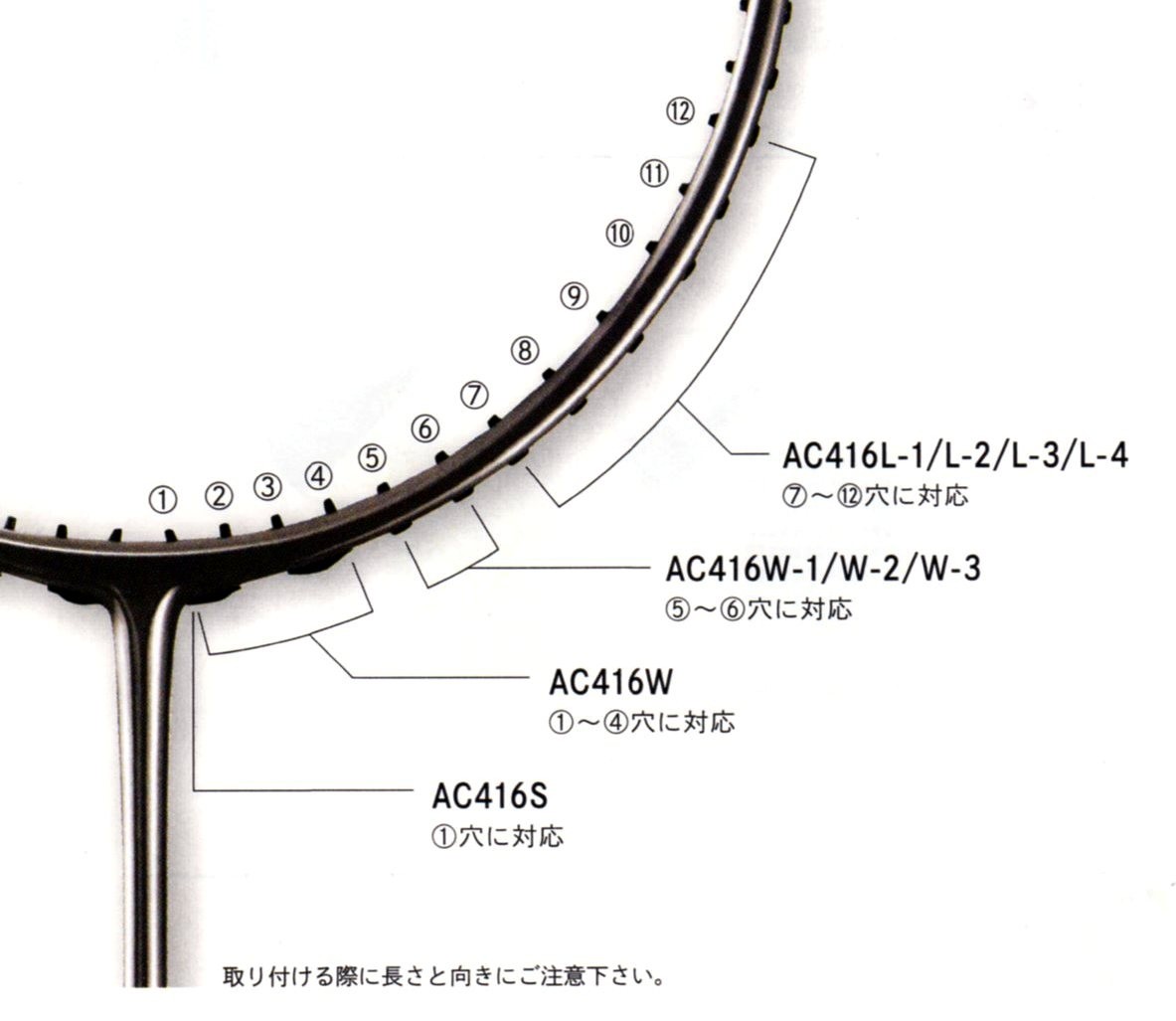 YONEX（ヨネックス） YONEX AC416W-2 バドミントン用2連続グロメット