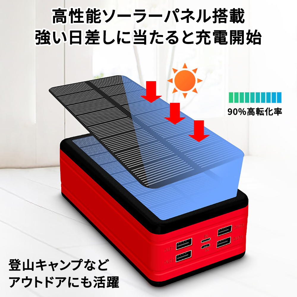 超大容量 ソーラー充電器 モバイルバッテリー ソーラーチャージャー 50000mah