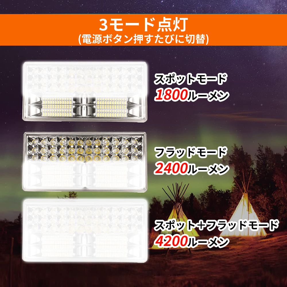 マキタ（makita） 驚異の明るさ 4200ルーメン 高輝度 超強力 LEDワーク