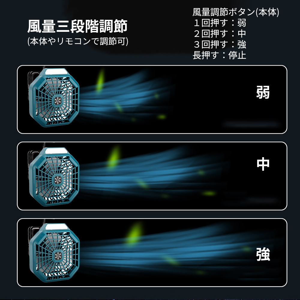 マキタ（makita） フック掛け式 マキタ充電式ファン 互換品 18V