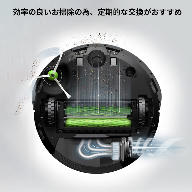 iRobot アイロボット ルンバ 4651233 交換パーツキット 互換品