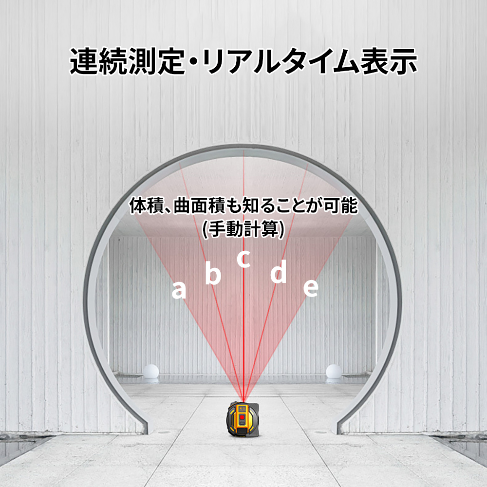 60m遠距離測定 レーザ付きコンベックス レーザ距離計 レーザ 60m遠距離測定 レーザ付きコンベックス レーザ距離計 レーザ