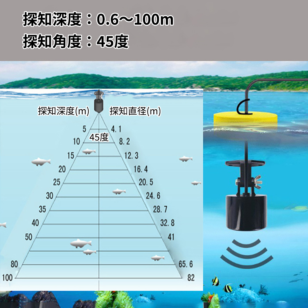 5.7型 2周波カラー液晶魚探 FCV-627 (送受波器なし) 50/200kHz