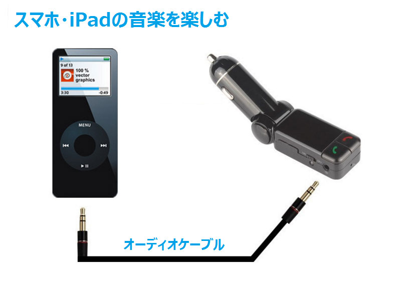 Bluetooth FMトランスミッター FM transmitter ワイヤレス : ネット