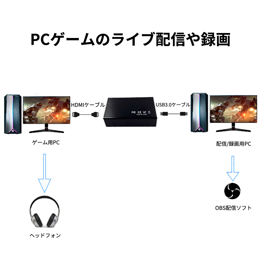 USB3.0ビデオキャプチャー ゲームキャプチャー キャプチャーボード 4K