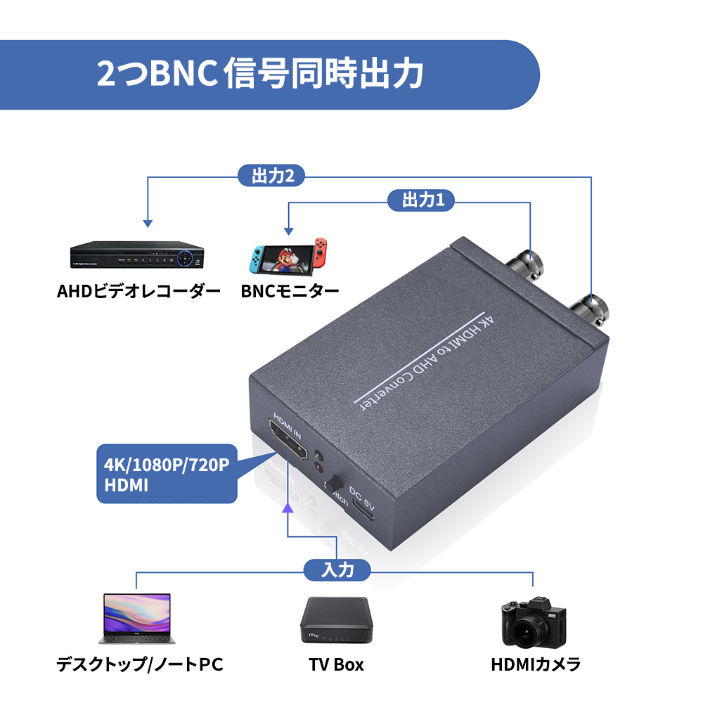 4K HDMI to AHD/TVI/CVI/CVBSコンバーター 変換アダプター1080p/720p