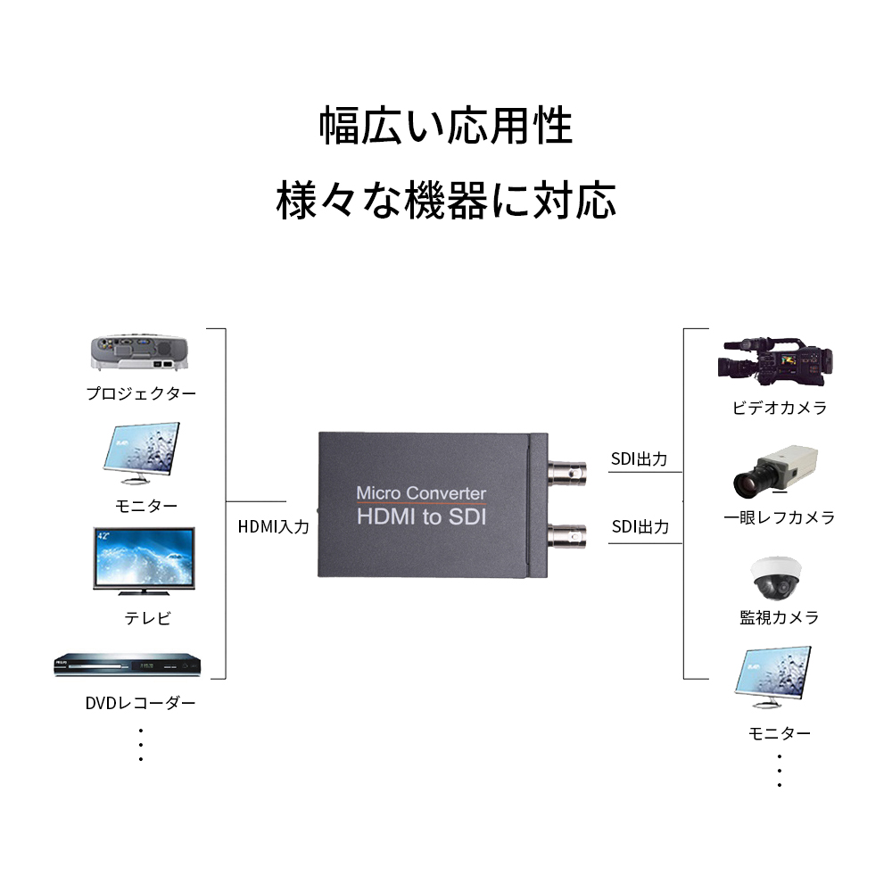 hdmi-sdi-sdi01_2.jpg