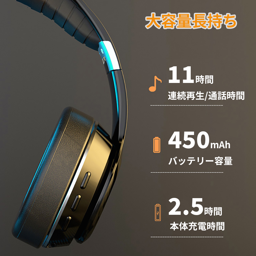 Bluetooth5.0 ヘッドセット ヘッドホン Hi-Fi高音質 8Dサウンド効果 FM