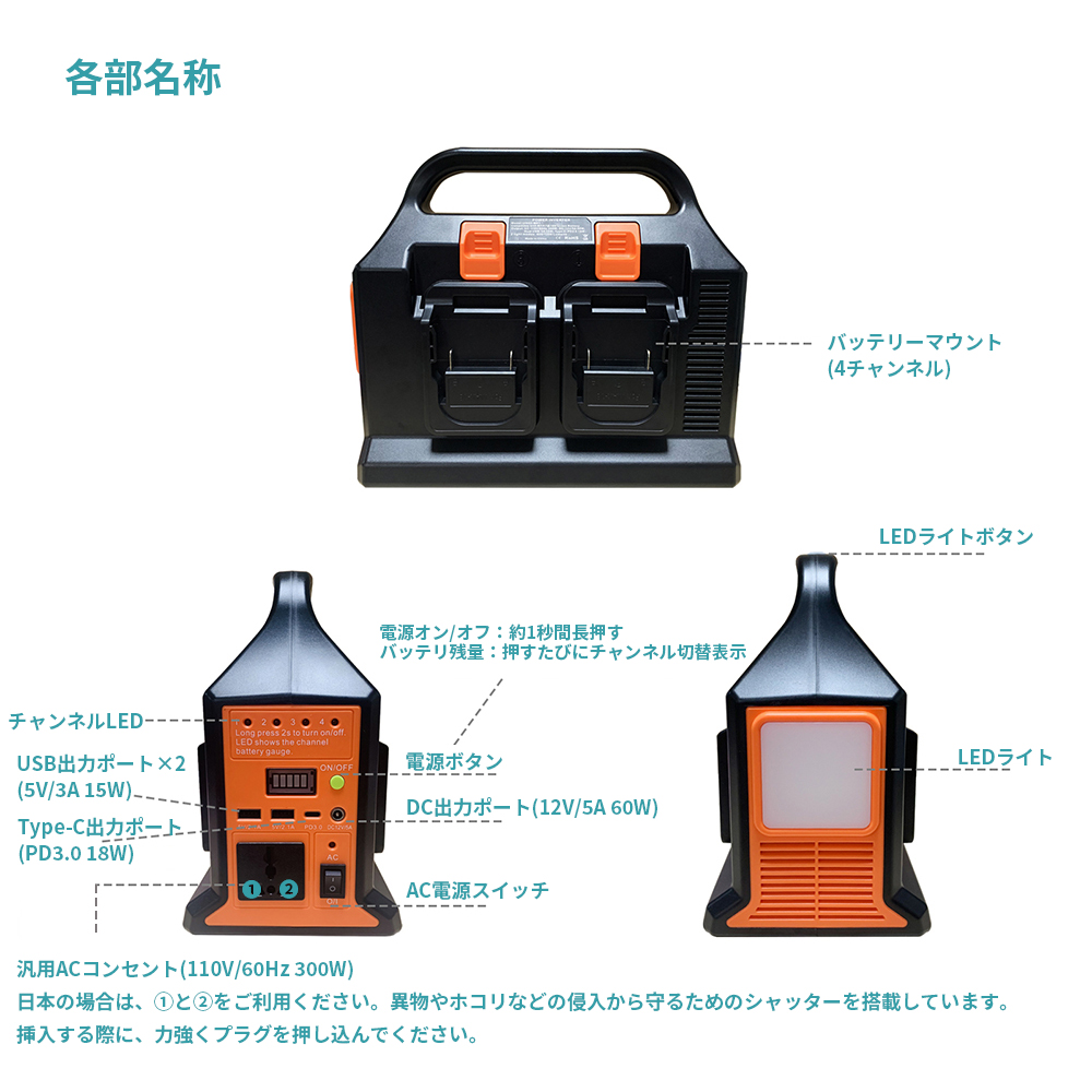 300W マキタインバーター パワーインバーター 4チャネル マキタ 18V