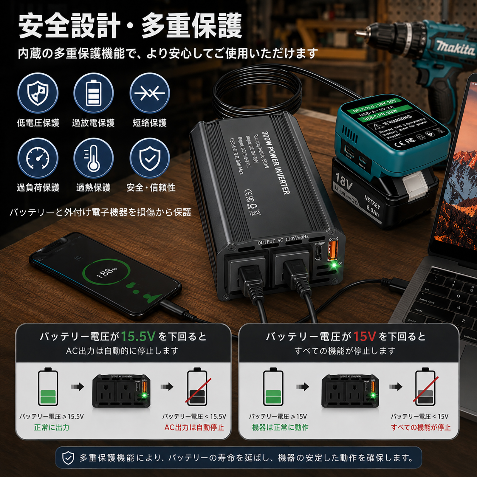 300W マキタ 18Vバッテリーインバーター ポータブル電源 ダブルAC