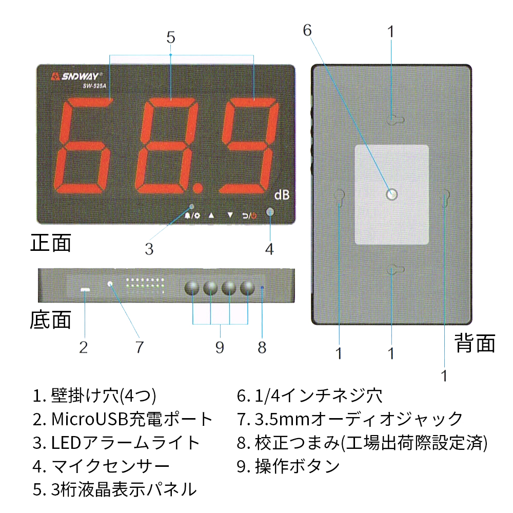 デジタル騒音計 騒音測定器 高精度 アラーム搭載 リアルタイム測定
