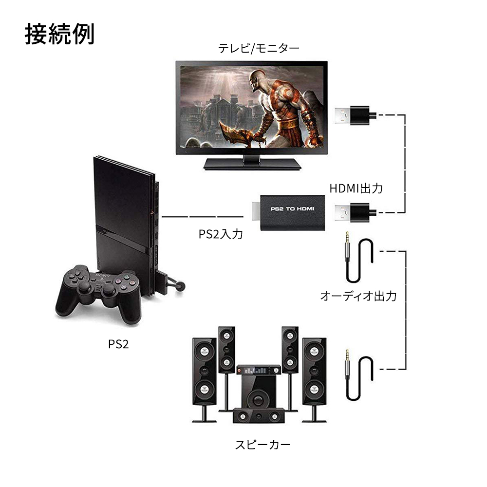 プレステ2ゲームソフト&コントローラー&メモリー&HDMI変換器等。 Amazon | 【K&SGAMER】 プレステ2 HDMI変換 コンバーター （PS1/PS2