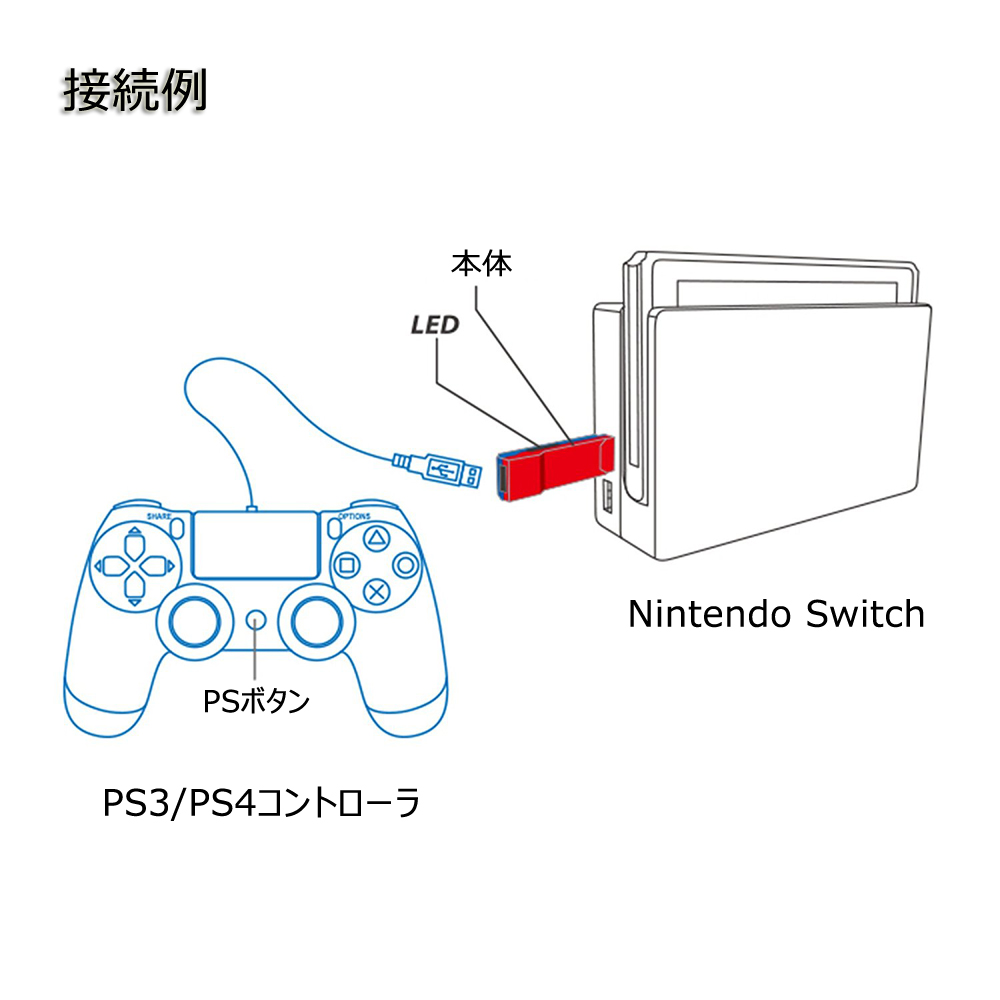 任天堂（Nintendo） PS3/PS4→Switchコントローラ アダプター : ネット
