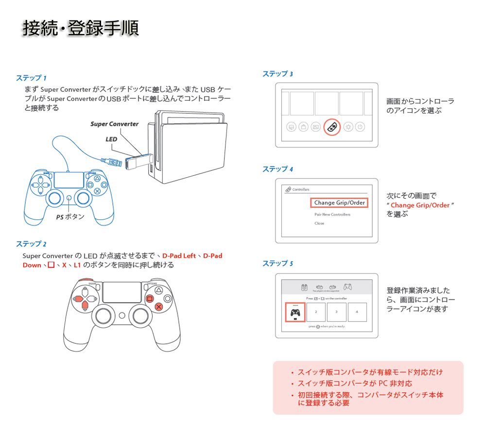 任天堂（Nintendo） PS3/PS4→Switchコントローラ アダプター : ネット