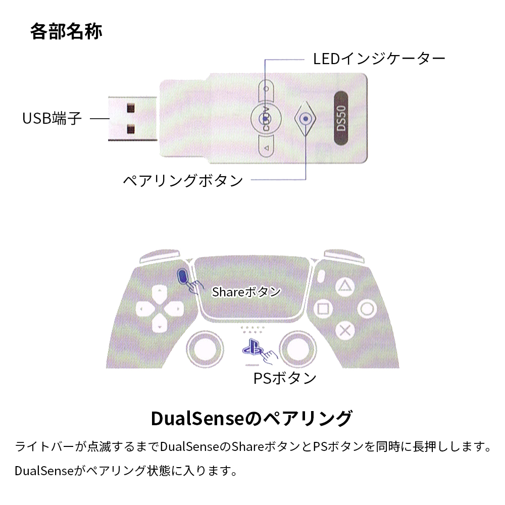 Bluetooth5.0 PS5コントローラー受信機 レシーバー DualSenseをPC/Switch/Switch Lite/PS3/PS4で使える アダプター : ps5-receiver01 : ネットキーストア - 通販 - Yahoo!ショッピング