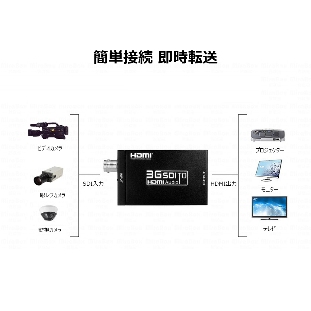 sdi-hdmi-converter01_1.jpg