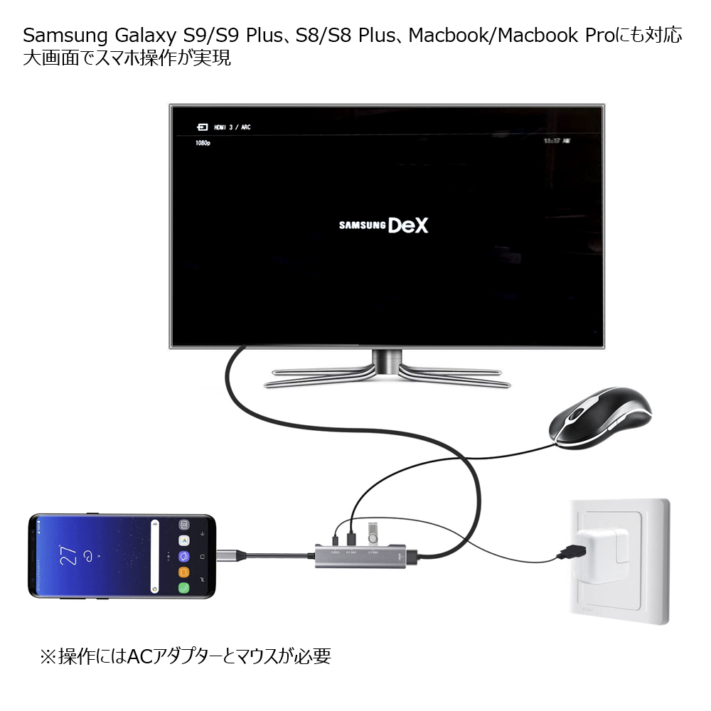 任天堂（Nintendo） 4ポート Type-cハブ Nintendo Switchドック代替品