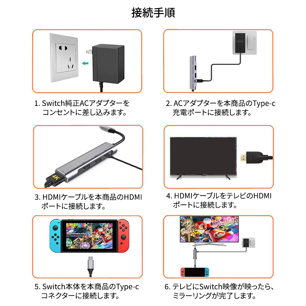 Nintendo Switchドック 代替品 5ポート搭載 4K2K超高画質出力 音声 