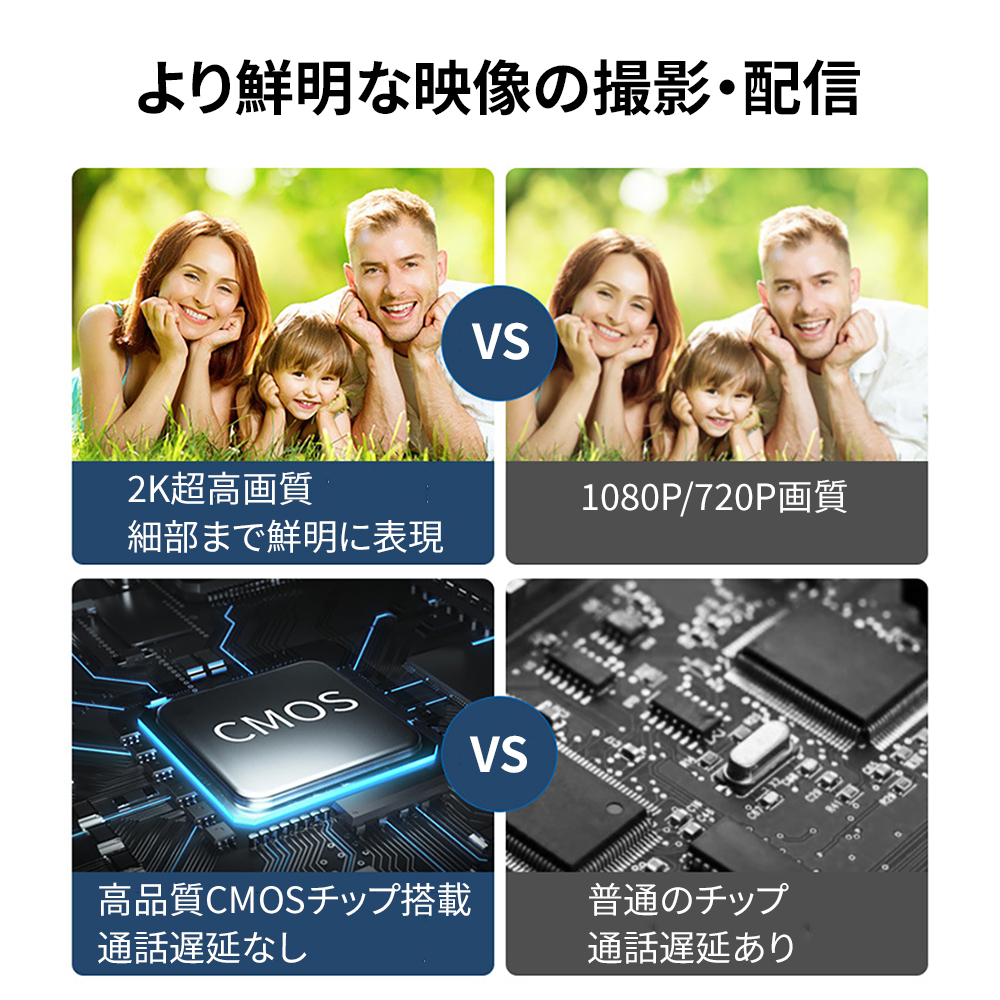 ウェブカメラ 2K超高画質 ライト搭載 色と明るさ調節可能 360度全指向