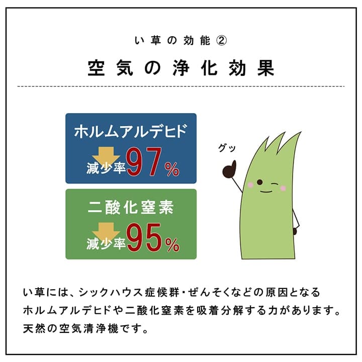国産 い草 日本製 置き畳 ユニット畳 簡単 和室 4層 約70×70×3cm 9P_5