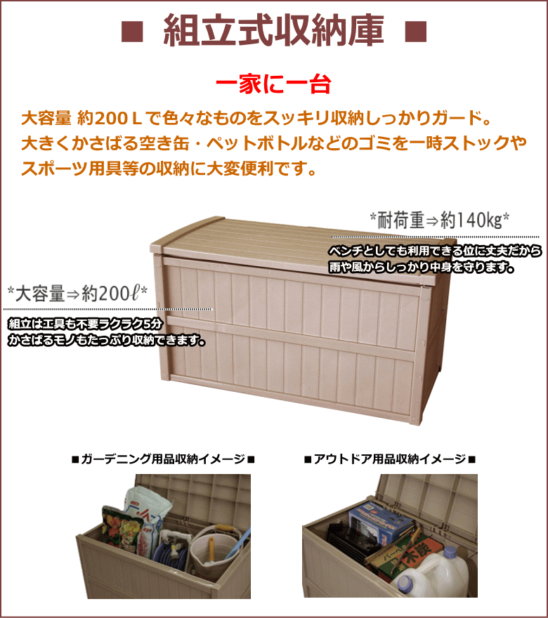 平和工業 組立式収納庫 大容量 約200L : ねっとんや - 通販 - Yahoo