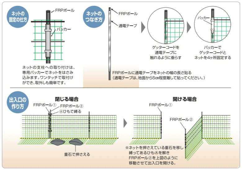 末松電子 電気柵 #752 パッカー16 （100個セット） - 農業用