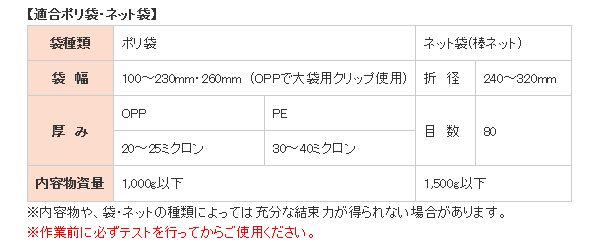 コニクリッパ （法人配送限定） マックス CK-232EV 袋とじ機