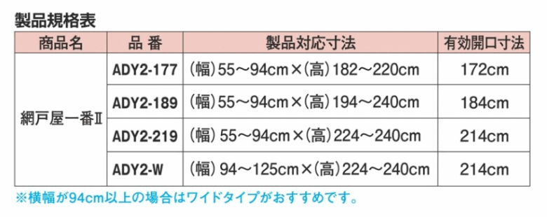 法人配送限定） セイキ販売 出入口用 玄関網戸 ADY-220 網戸屋一番 横