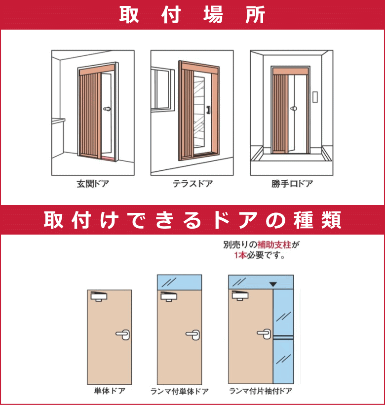 法人配送限定） セイキ販売 出入口用 玄関網戸 ADY-220 網戸屋一番 横