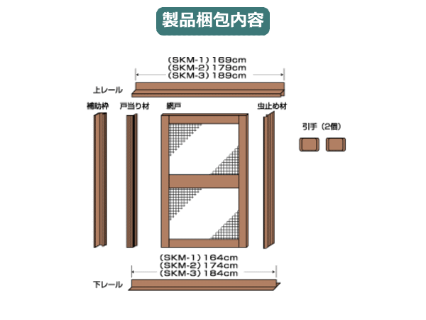 法人配送限定） セイキ販売 SKM-2 風丸 玄関引戸専用網戸 （取付
