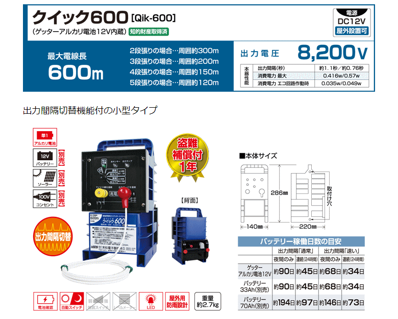 末松電子 電気柵 #125 クイック600 （Qik-600） ゲッターアルカリ電池