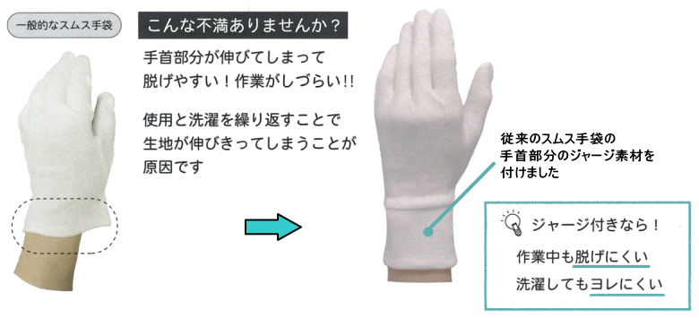 おたふく手袋 G-578 手首ジャージ付き 綿スムス手袋 2双入 ホワイト