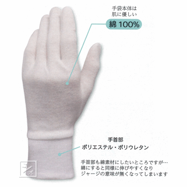 おたふく手袋 G-578 手首ジャージ付き 綿スムス手袋 2双入 ホワイト