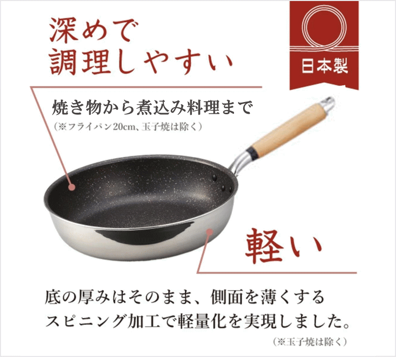 北陸アルミニウム 極ふかみ IH フライパン 20cm : ねっとんや - 通販