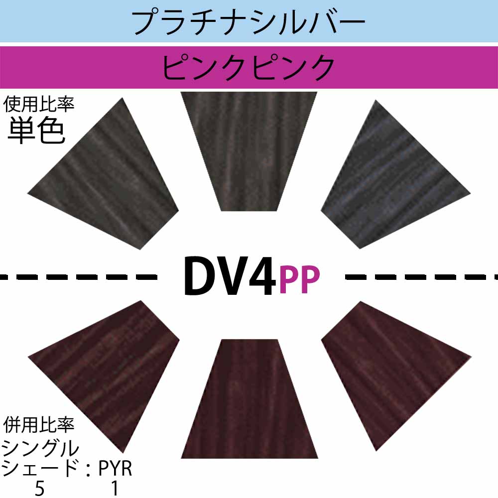 シュワルツコフ イゴラ ロイヤルペンタ ダブル シェード 第1剤  プラチナシルバー / 80g 【 ヘアカラー アルカリ性カラー おしゃれ染め 】 | Schwarzkopf PROFESSIONAL | 03