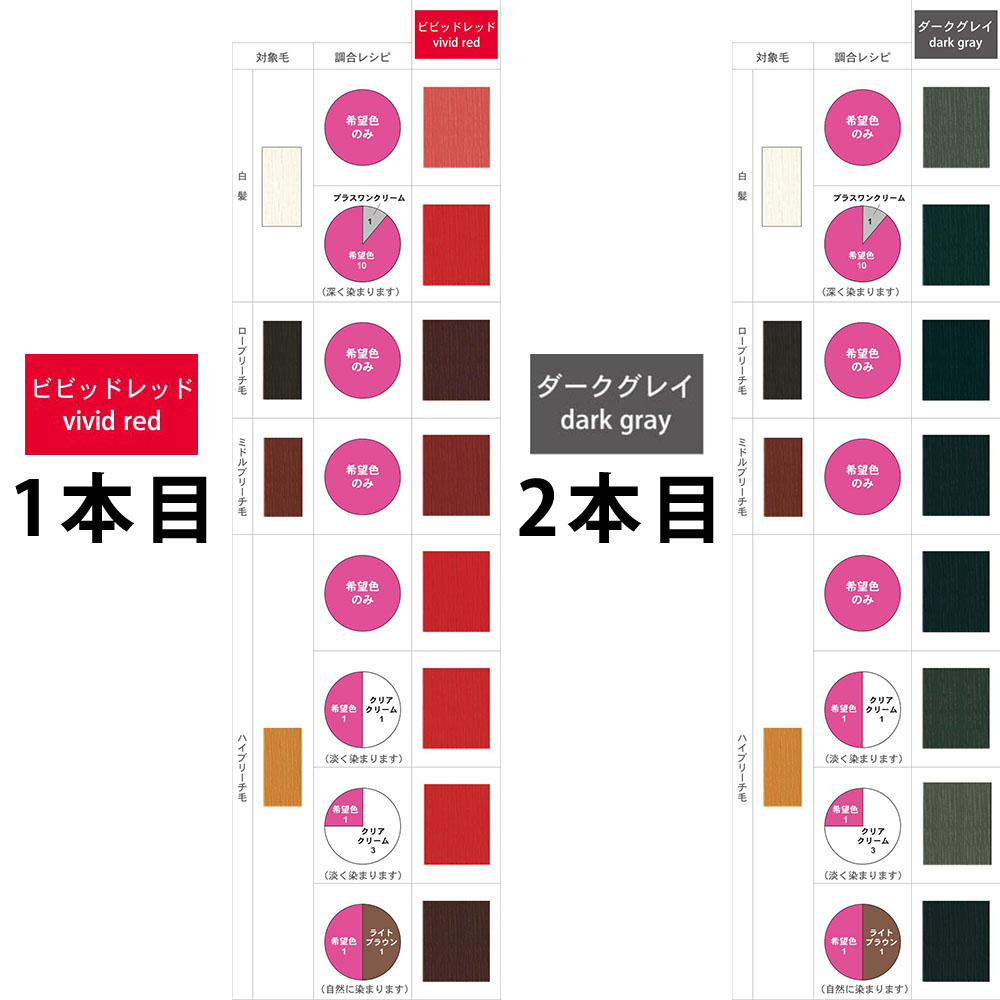 CUPUASSU （リニューアル予定 900g無くなり次第700g） エルコス