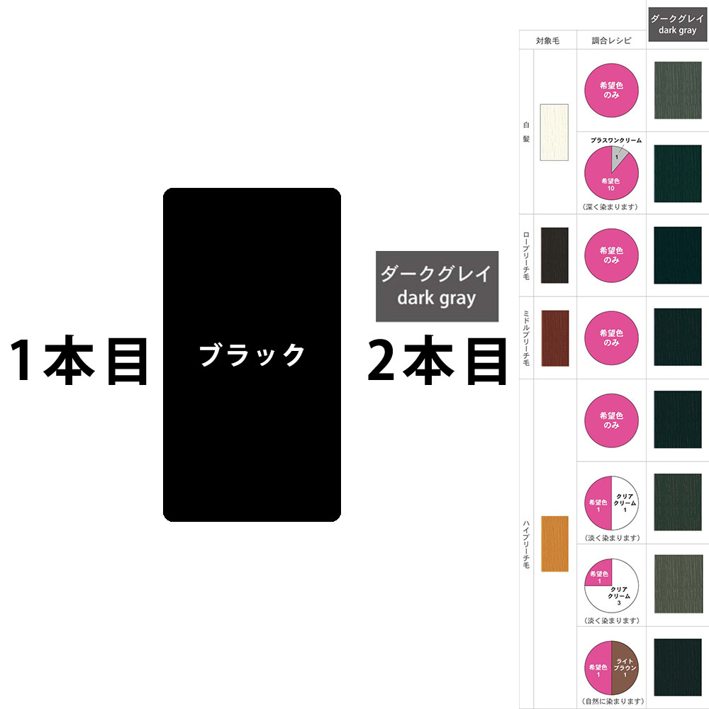 CUPUASSU （リニューアル予定 900g無くなり次第700g） エルコス