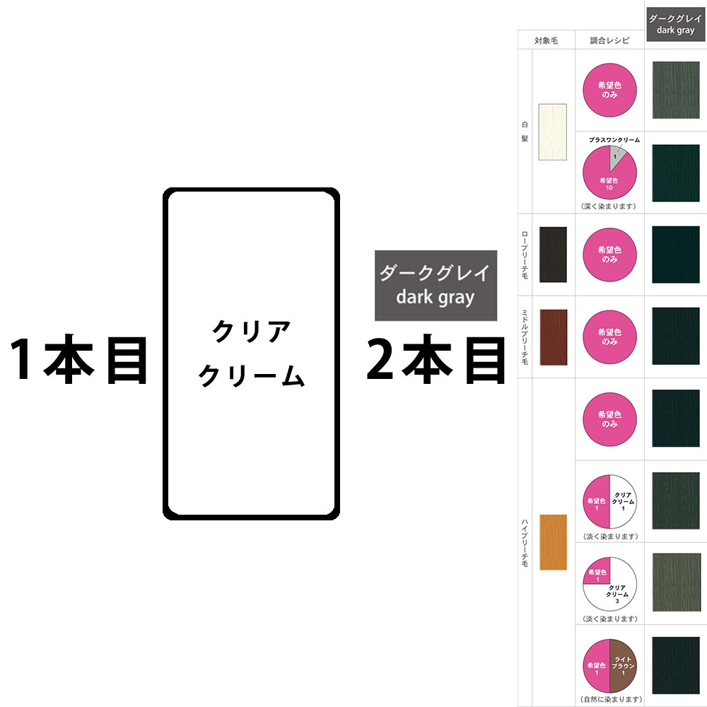 CUPUASSU （リニューアル予定 900g無くなり次第700g） エルコス