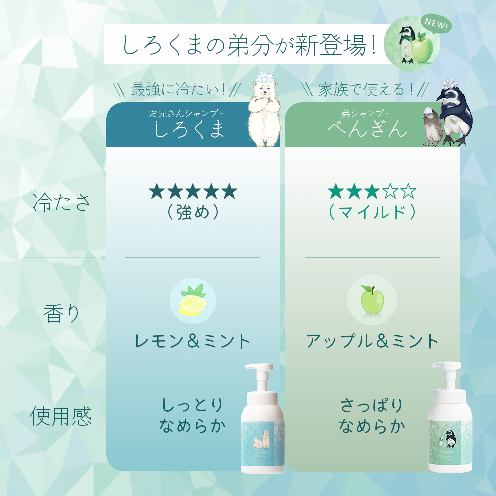 シャンプー クール しろくま 全身シャンプー 600mL ミント 冷たい 女性