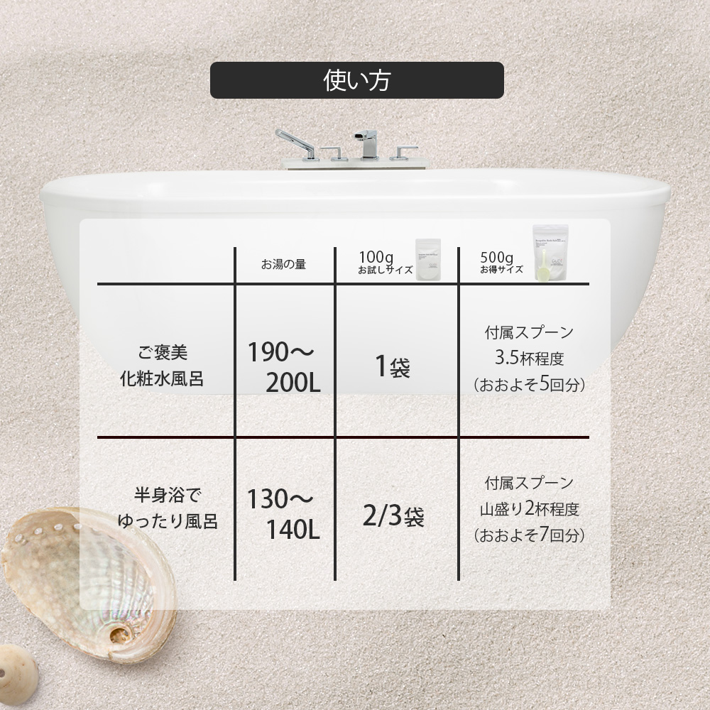 GUDi グッドアイ サンゴライト バスソルト / 500g（スプーン付き