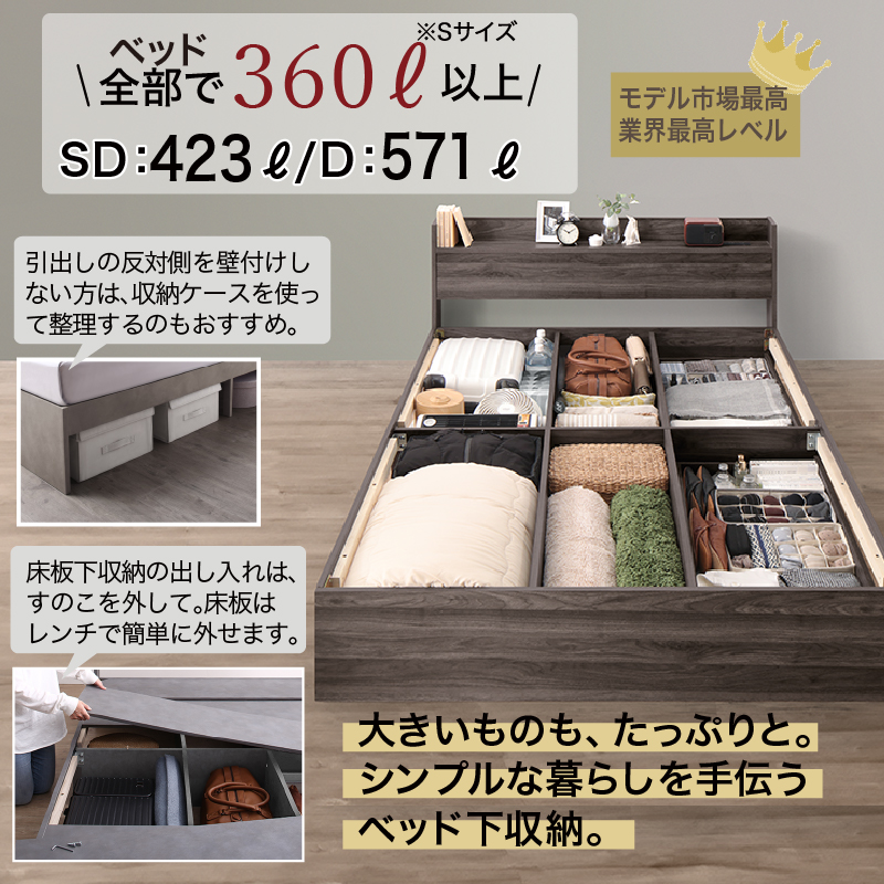 ベッド ダブルベッド ダブル ベット シングルベッド セミダブルベッド