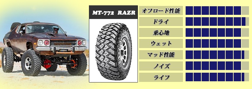MAXXIS マキシス MT RAZR x.5R 6PR マッドテレーンタイヤ