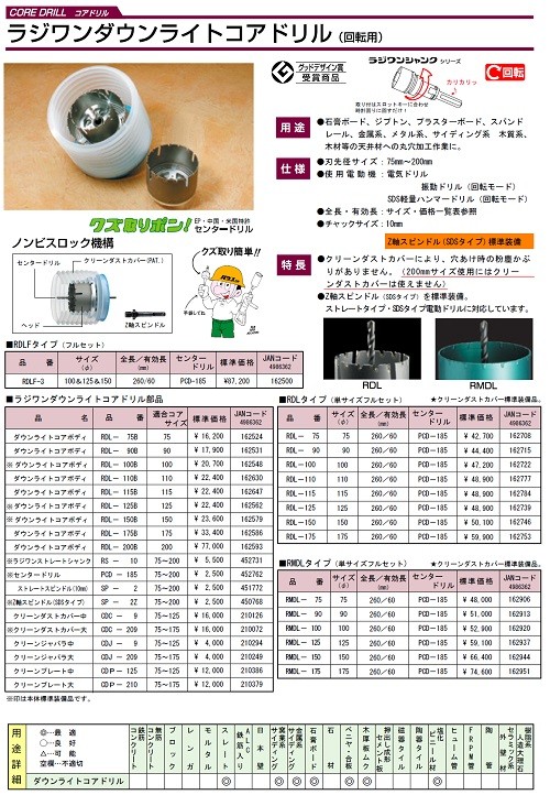 ハウスbm ラジワンダウンライトコアドリル 大人気 回転用 Rdl 115 単サイズフルセット センタードリル Pcd 185 全長 260mm 有効長 60mm サイズ F115