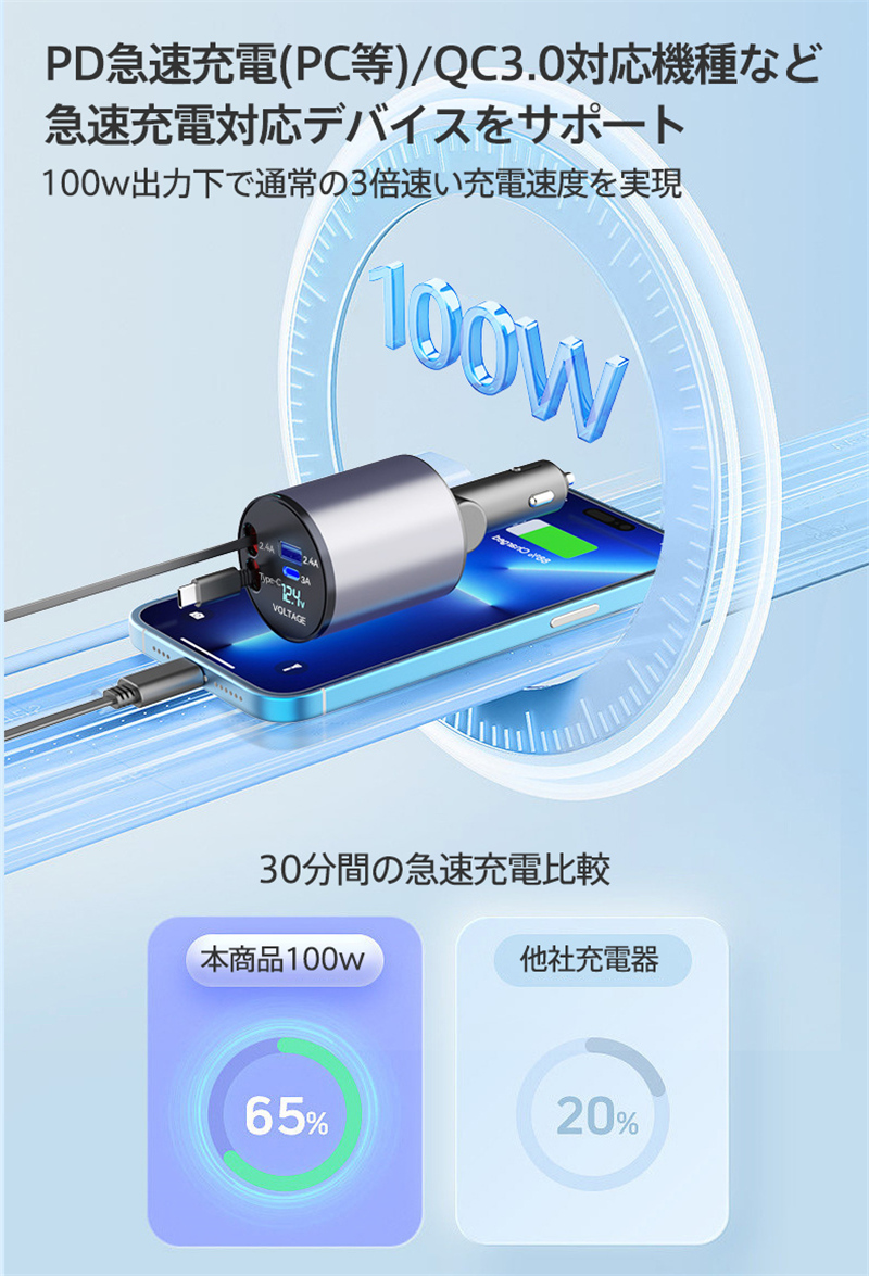 シガーソケット 充電器 4ポート 車載充電 リール式 巻き取り シガーソケット 充電器 4ポート 車載充電 リール式 巻き取り