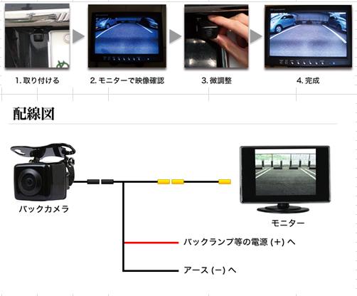 バックカメラ リアカメラ 防水 小型 取付け説明書付属 : NET