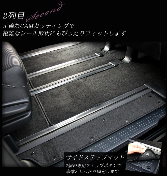 ヴォクシー 80系(7人乗/ガソリン車) MC前 フロアマット