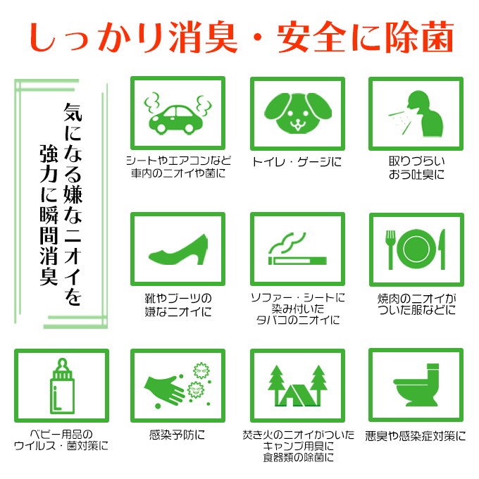 99.9％空間消臭・空間除菌/ペポパ 消臭・除菌スプレー/ウイルス対策
