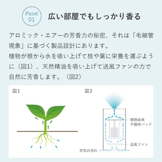 アロマスター80種 アロミックエアー AROMASTAR アロマスター 気化式アロマ