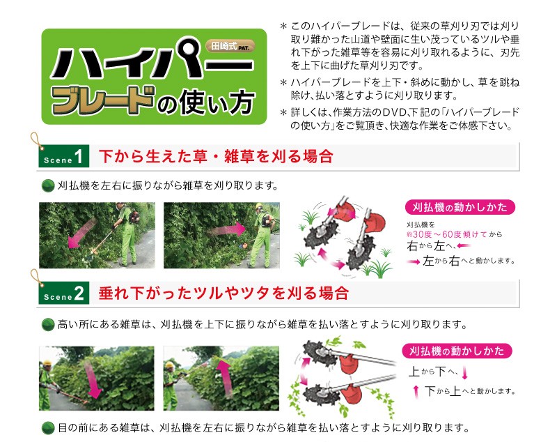 HAyU プレート　新品未使用 3-7496-04 96ウェルディーププレート（V底）滅菌済（1個/袋×20袋
